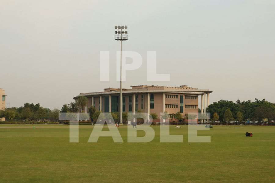 IPL News