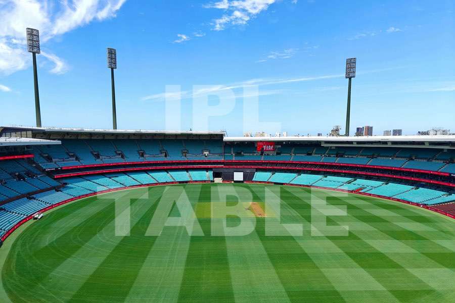 Cricket news