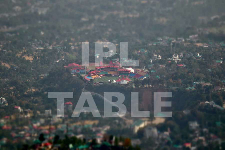 IPL mobile app