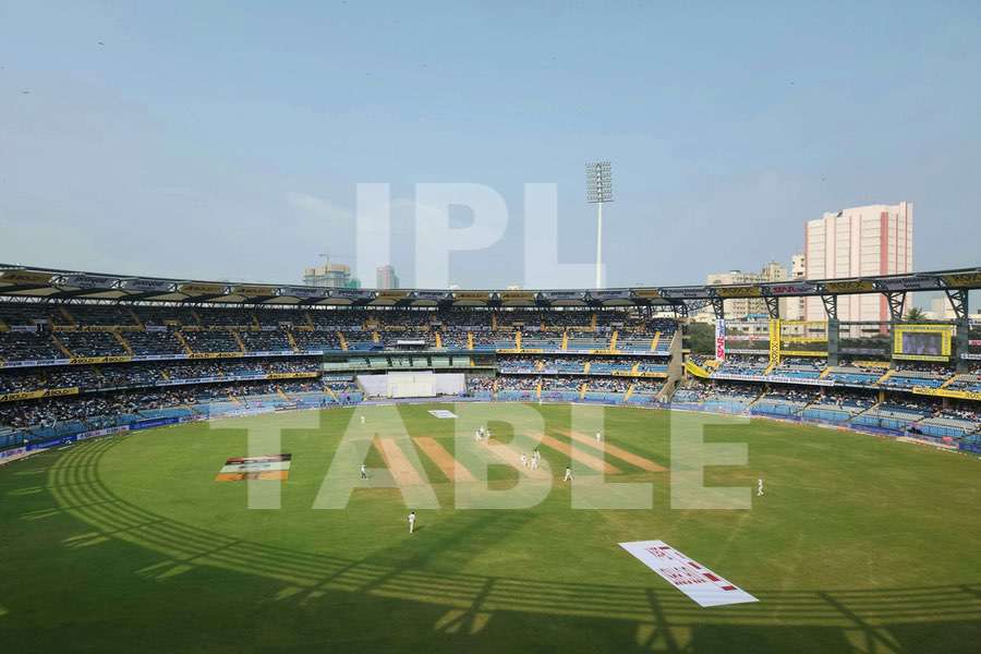 IPL match
